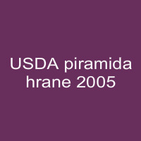 USDA piramida hrane 2005